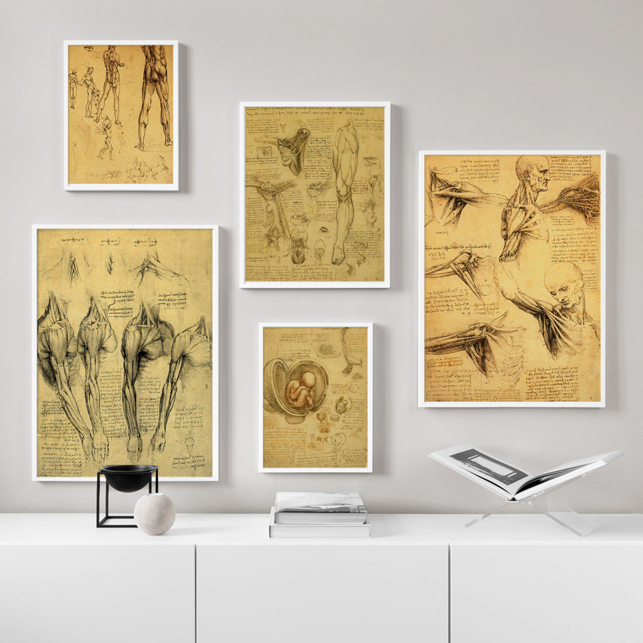 Retro Art Canvas Painting Da V - đánh giá và giá Office Furniture York